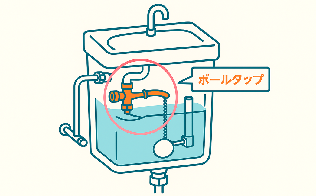 ボールタップ